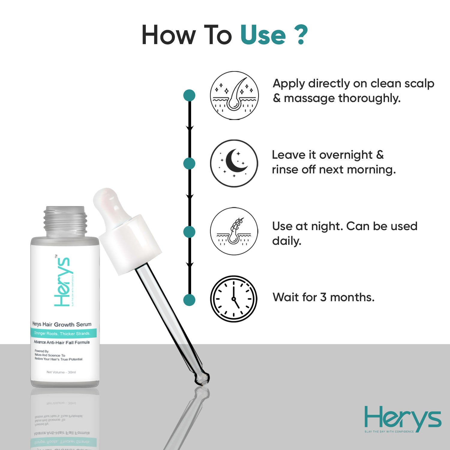 Herys Rosemary Hair Growth Serum | 3% Redensyl &amp; Anagain | 30ml